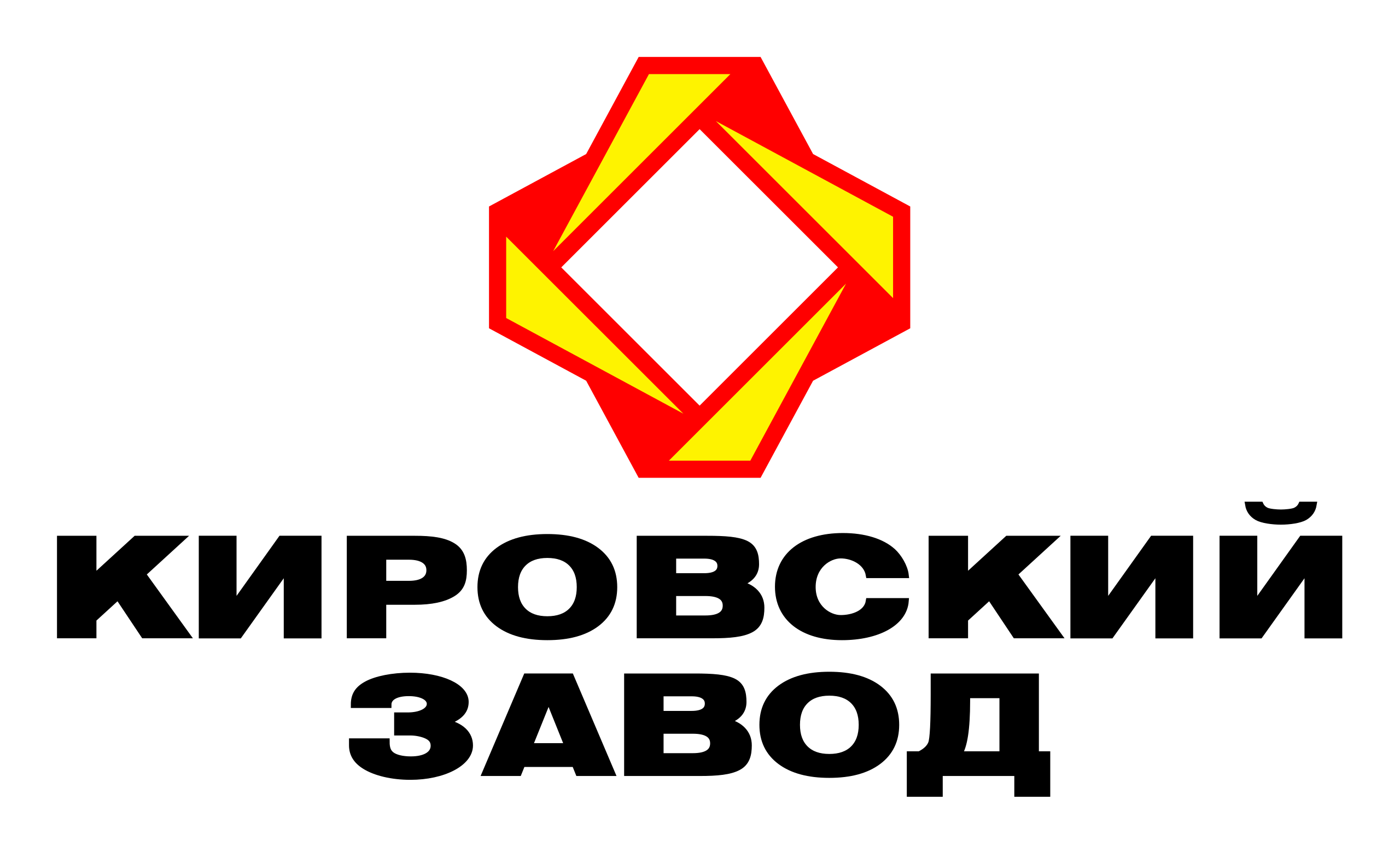 кировский завод